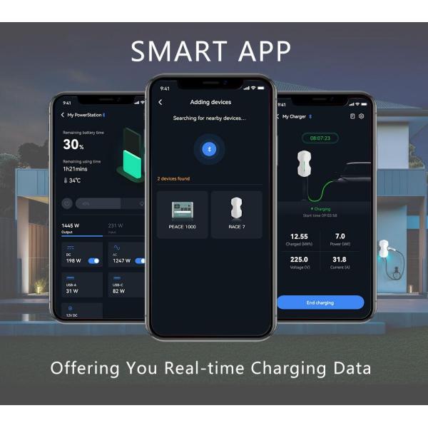 EV Car Charger AC Fast Charging 7kw 11kw 22kw Rfid App Wifi Control Ac Portable EV Charger