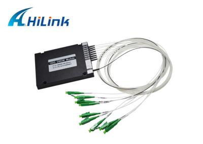 Isolamento alto do canal do módulo denso do Multiplexer DWDM da divisão do comprimento de onda