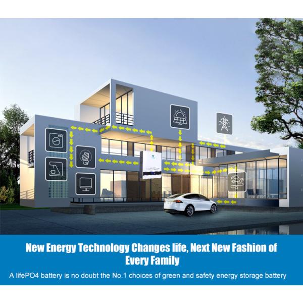 Bateria de energia solar 48V 200Ah 10KW montada na parede com 16S LFP BMS