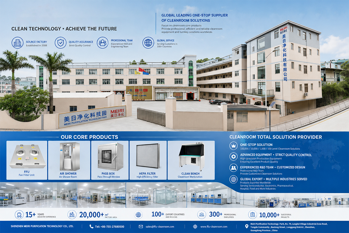 Shenzhen Meiri Purification Technology Co., Ltd.