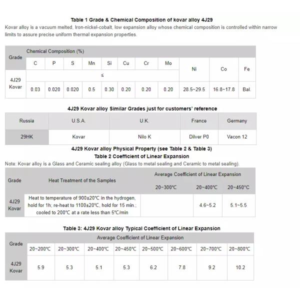 Трубка трубы 4j29 Kovar сплава точности утюга никеля UNS K94610