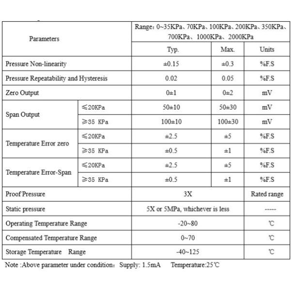 19mm diffused silicon differential pressure sensor mat
