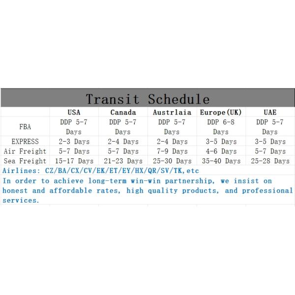 Китай Гуанчжоу в США Amazon FBA Shipping International Company