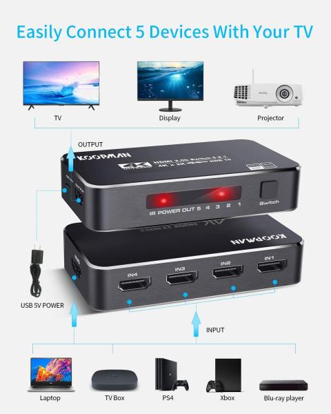 18.5Gbps 5 Ports 60Hz HDR HDMI 2.0 Switcher 5x1 kvm for Ultra HD Dolby Vision HDR10