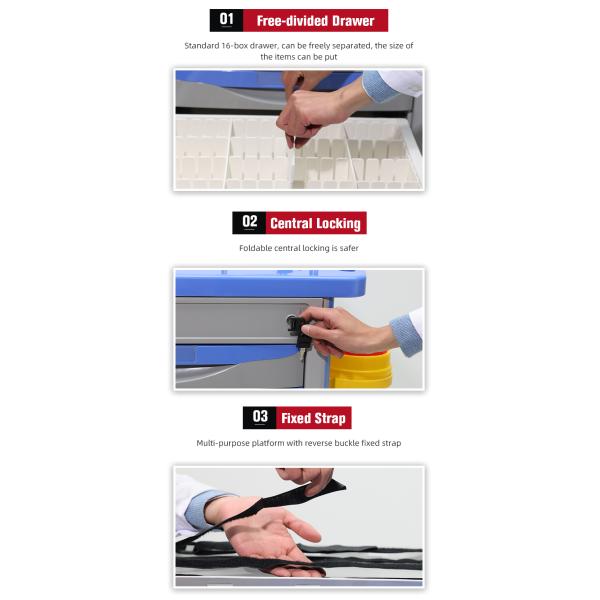 MN-EC001 China Manufactured Medical ABS Material Emergency Trolley with Stainless Steel