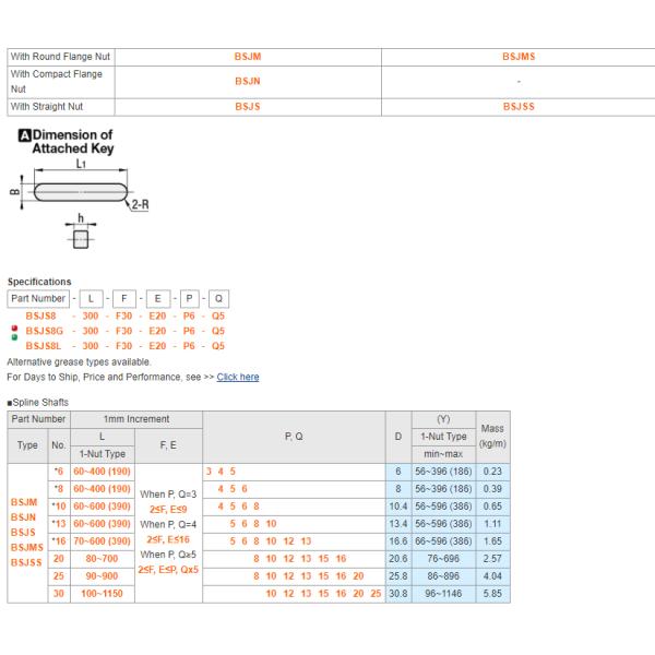MISUMI Ball Splines -Both Ends Stepped Series BSJS25L-[90-900/1]-F[2-100/1]-E[2-100/1]-P[8 10 12 13 15 16 20]-Q[8 10 12 13 15 ] 100% Original Ready to Ship