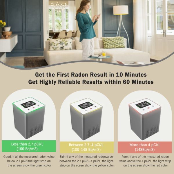 Continuous Radon Monitor: Protect Your Family from Lung Cancer Risks with High-Precision Sensors