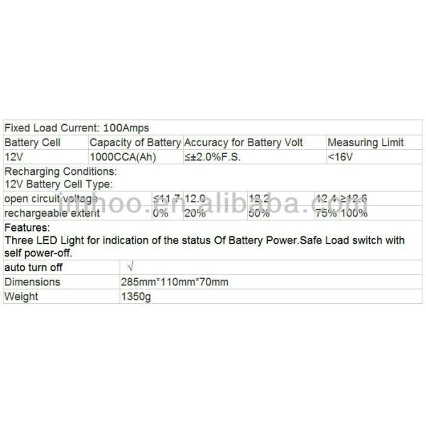 Auto Digital Car Battery Load Tester 12V