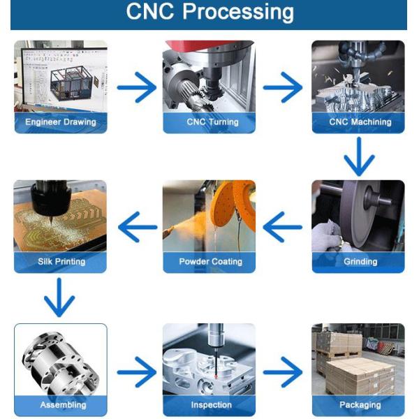 Aluminum Alloy CNC Part for Agricultural Industry Machine Customized by 2D/3D/Drawing