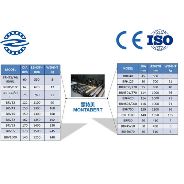 Выключатель SB30 утеса серии FURURAWA TOYO Kobelco гидравлический с зубилом/шпинделем сверлильного станка для запасных частей экскаватора