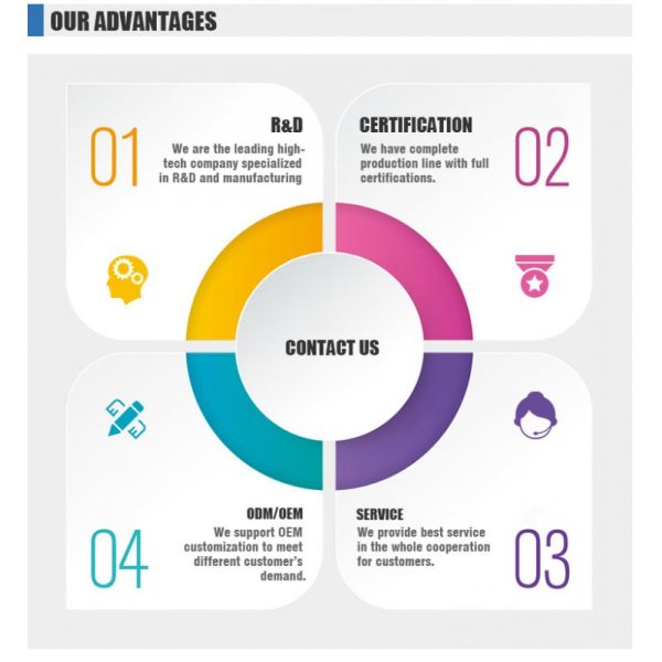 10-Point Capacitive Touch Screen Self Ordering Kiosk with 1920x1080 Resolution and Wall Mount