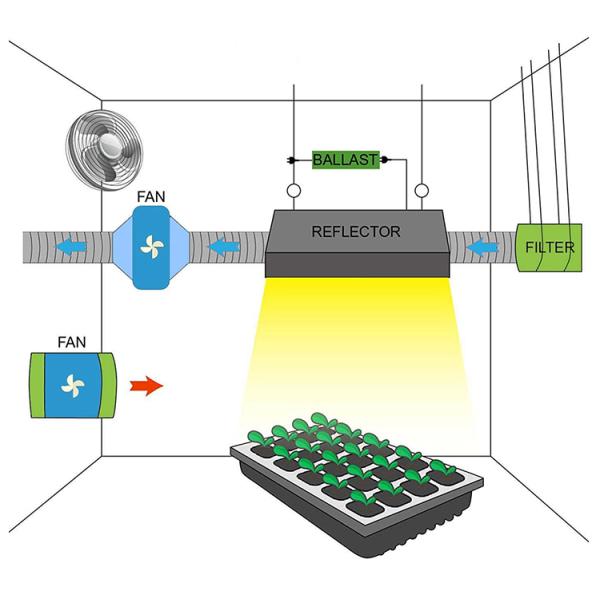 8-дюймовый фильтрующий элемент ХВАК с активированным углем очищает воздух большей площади