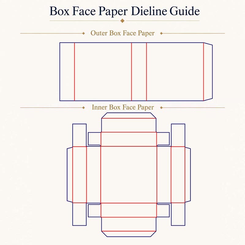 Luxury Rigid Paperboard Custom Drawer Boxes for Facial Mask Packaging