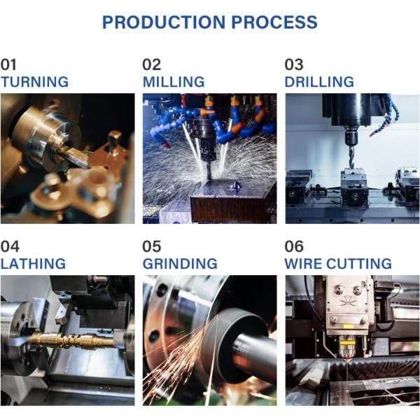 Custom Brass CNC Parts for Precision Engineering and 2D/3D/Drawing Customization Needs
