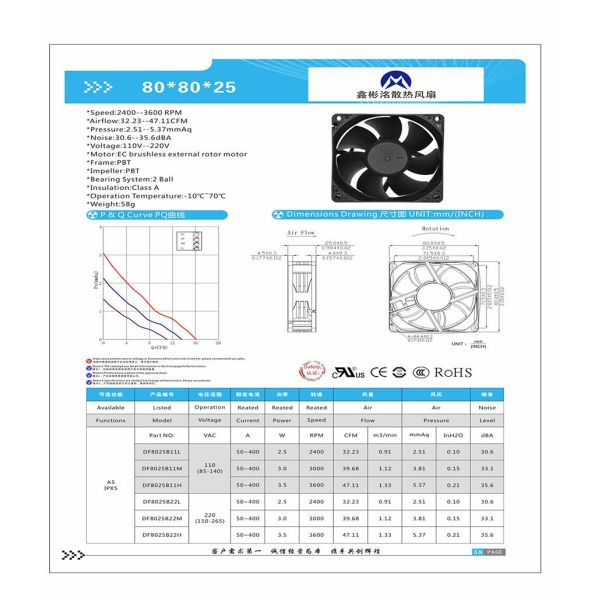 Ec Ac 220v Cooling 80x80x25mm 8025 Brushless 110v Mini Fan
