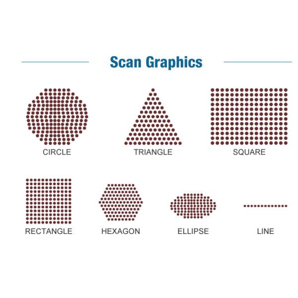 Углекислый диоксид лазерная фракционная CO2 машина для осветления и затягивания кожи