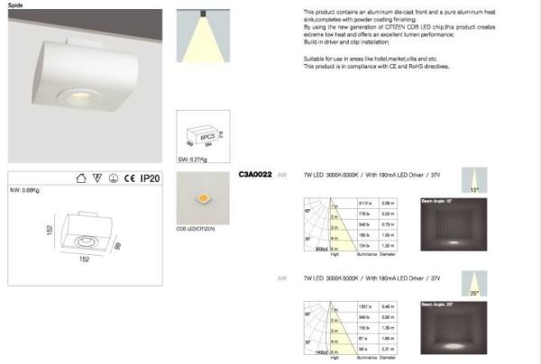 Indoor 7Watt AC 220-230V Led Surface Mount Ceiling Lights  led can lights