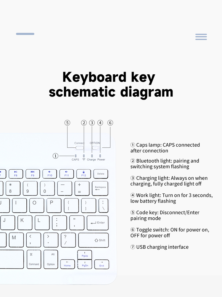 Magnetic Keyboard for iPad 10.9'Portable All Around protection Detachable Magnetic Keyboard Wholesale OEM/ODM/Private Label