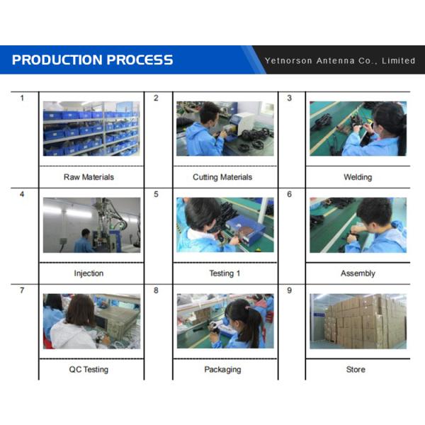 18 элементов 18dBi 4G наружная направленная антенна Yagi для ретранслятора усилителя сигнала