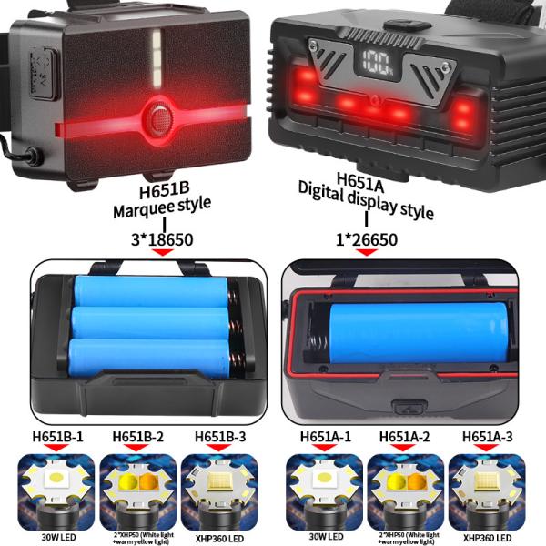 FTH653-1 Farol recarregável 1200 Lumen Impermeável IPX4 Com liga de alumínio preto + ABS