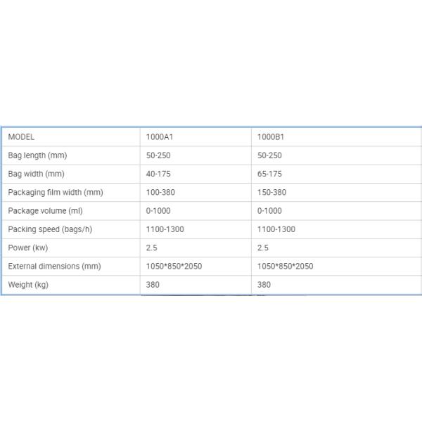Линия класть в мешки воды машины завалки воды сумки 1000L мешка саше жидкостная