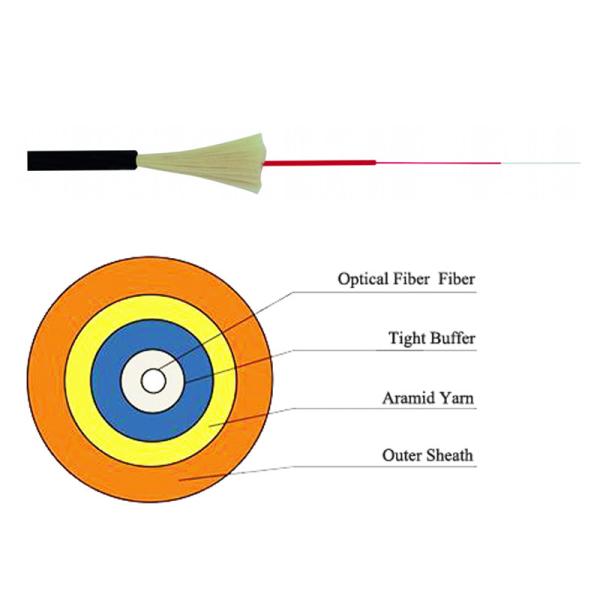 50 µM Tight Buffer FTTP FTTH Optical Fiber Cable For Overhead Lines 2 Core
