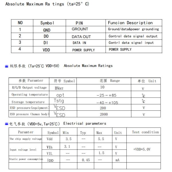 OEM ODM Высокая яркость встроенная в IC SK628 RGB 6028 Smd Led Chip Emitting Diode для игровых механических клавиатур
