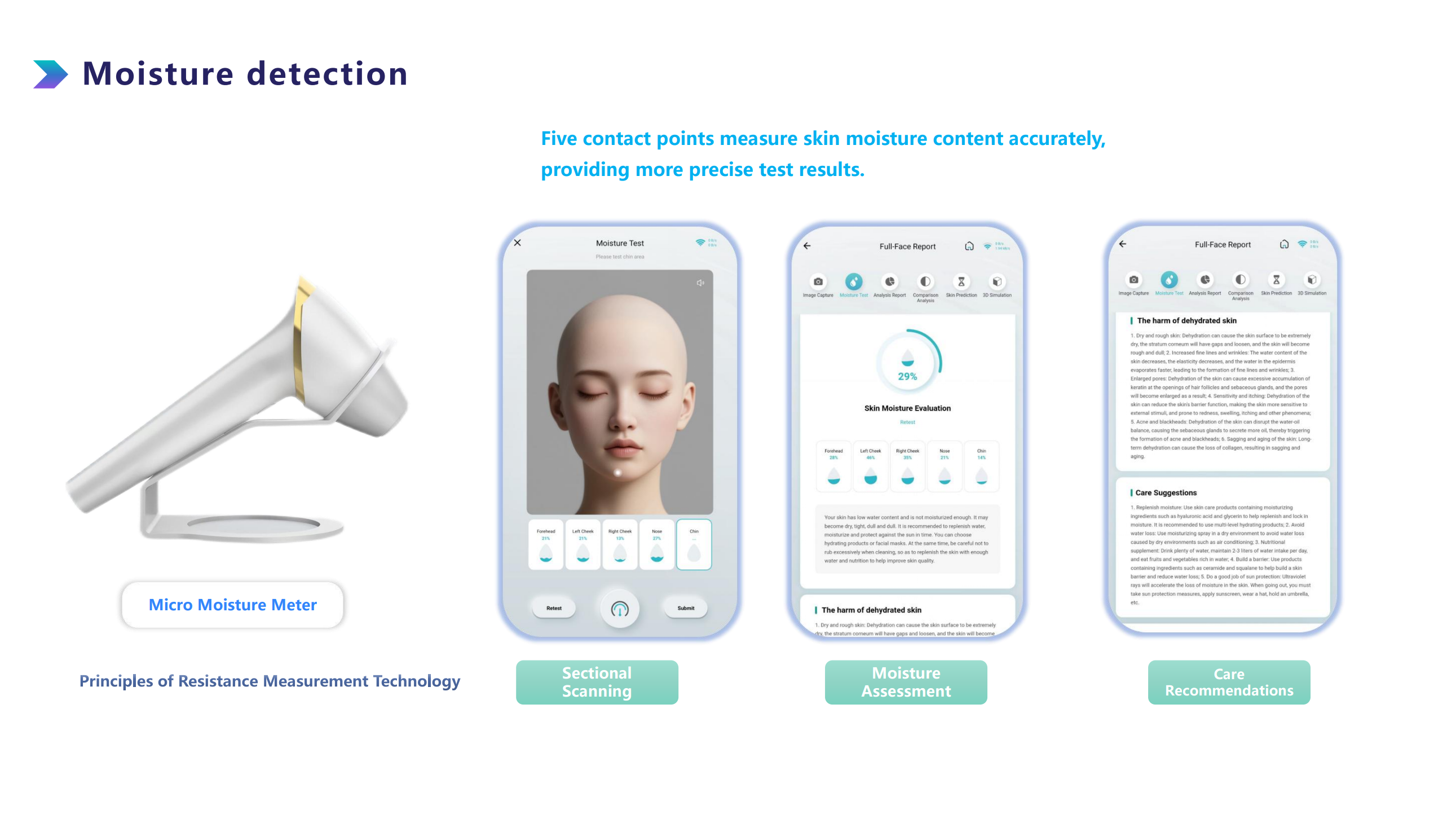 Comparion Price Skin Analyzer Facial Skin Analysis for Sensitivity Problem