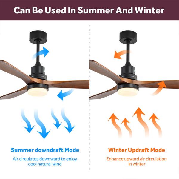 HFBH Single Decoration Silence Wood Electric Remote Dc 52 Inch Ceiling Fan
