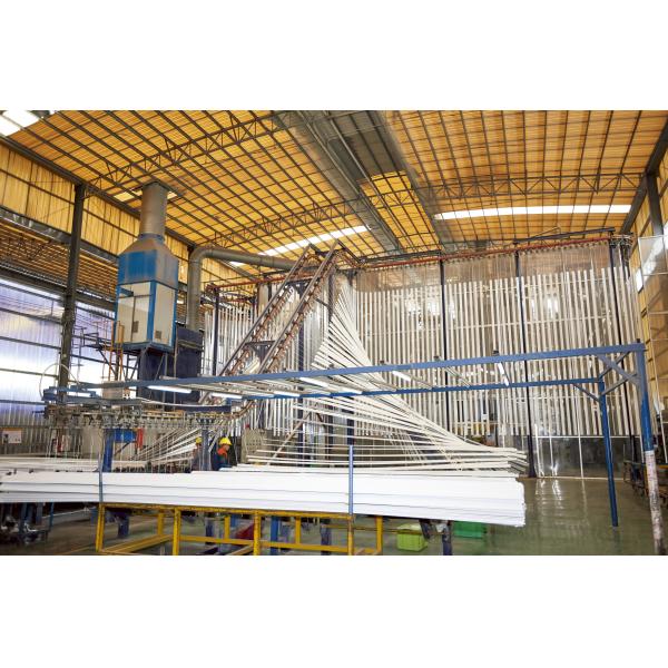 Guangdong KLUK Aluminum Building Technology Co., Ltd