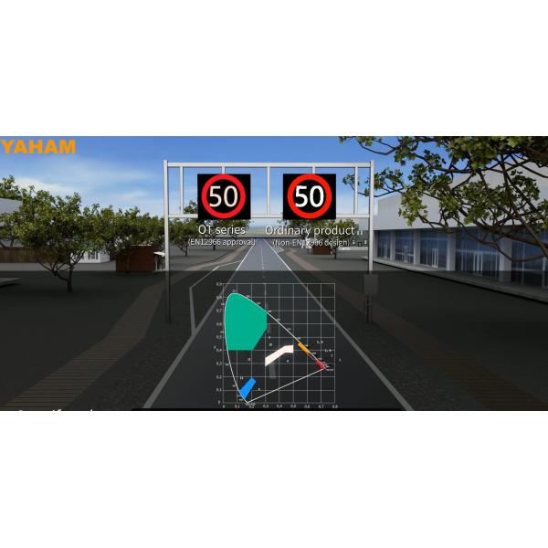 Portable Speed Limit Electronic Signs RS485 RS232 GPRS Ethernet 4G 3G