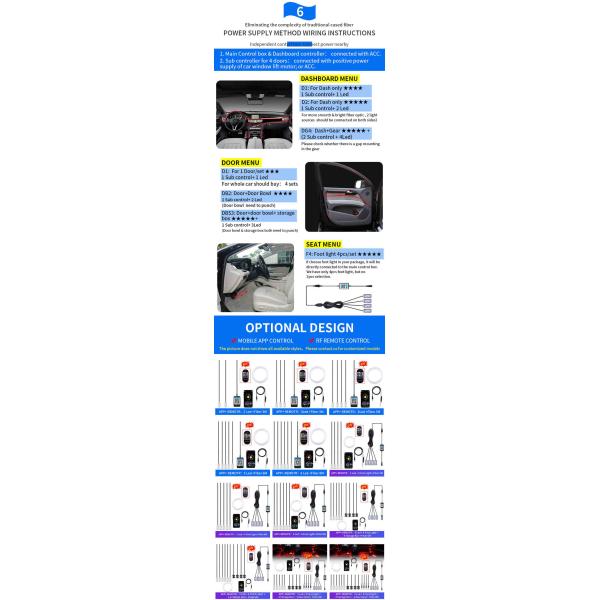 DC 12V Car Modification Accessories Car Interior Ambient Lighting Gossip Lamp