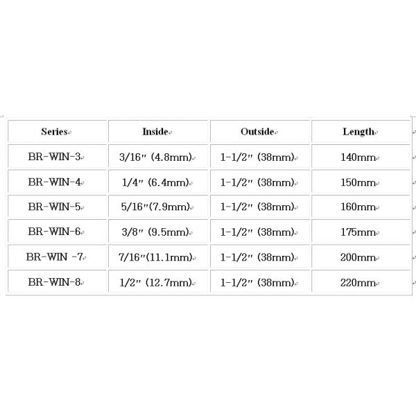 ″ ОЭМ 2, сопло индукции воды сопла карбида бора 4-1/2 ООН К Б4к