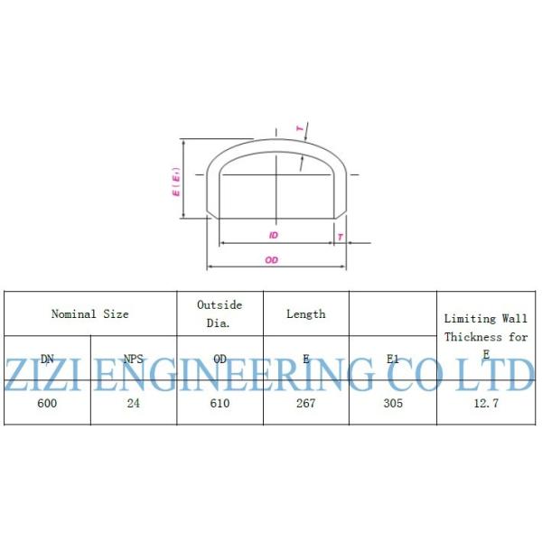 24 Inch Steel Tubing End Caps , Sch 20 Weld On Pipe Caps PE ASTM A234 WP91
