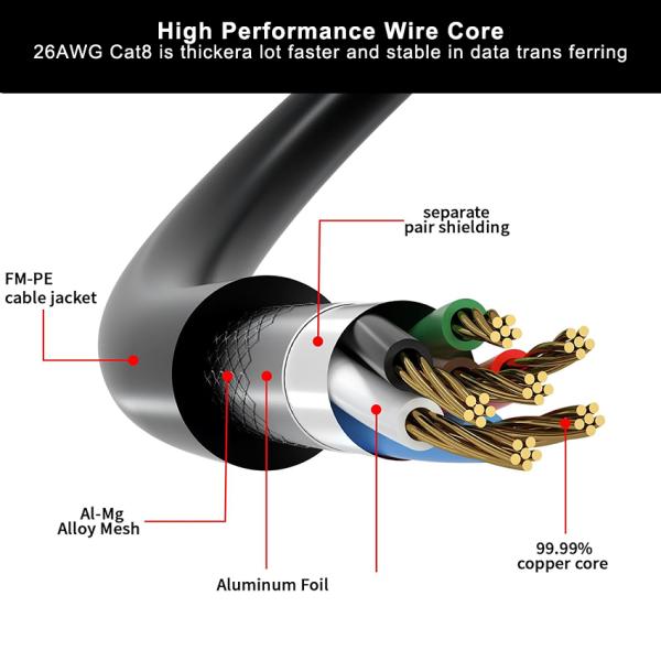 Customizable 10ft Cat6 Utp Cat6 Lan Cable With Rj45 Metal Connector