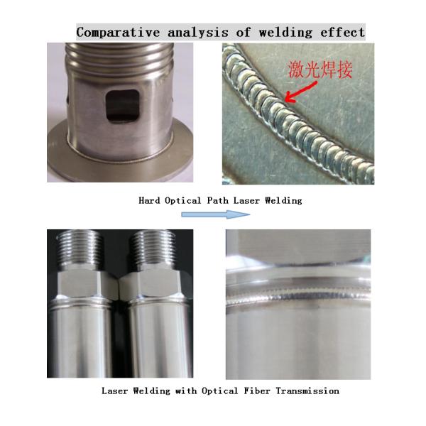 High Energy Industrial Laser Welding Machines For Batteries Solar Energy