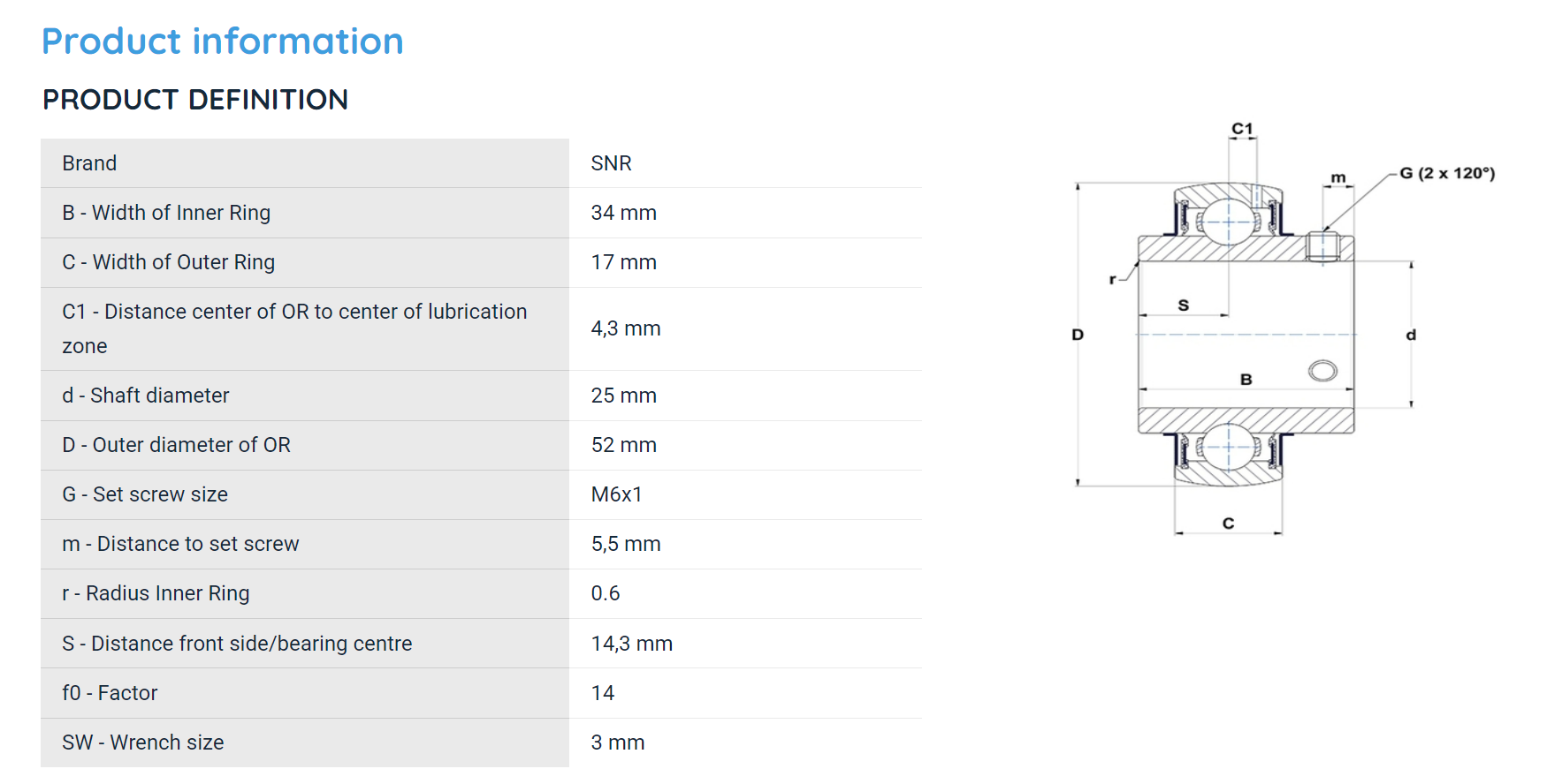 Insert Bearing UC205G2