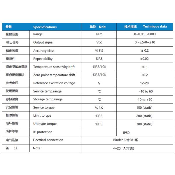 NS-NJ8 Series  0 To 20KNm Torque Sensor 4mA ~ 20mA  Static Torque Transducers