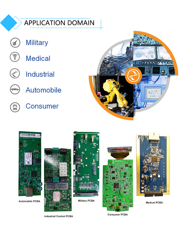 Multi наслоенный сертификат FCC RoHS изготовления и собрания Pcb SMT