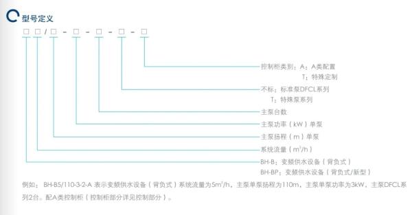 East C Variable Frequency Water Supply Equipment
