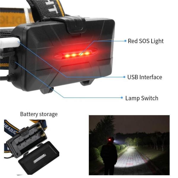 7LED Strong Headlight Far-reaching Searchlight USB Charging Outdoor Headlight Camping Night Fishing COB Red Headlight