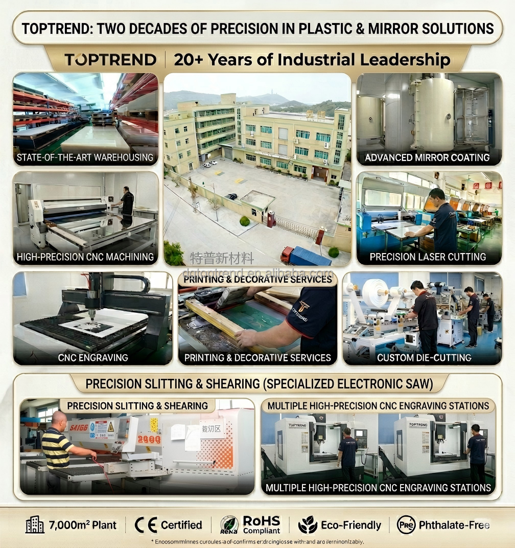 Wall Mount Acrylic Plastic Sheets Acrylic Business Sign For Studio And Office