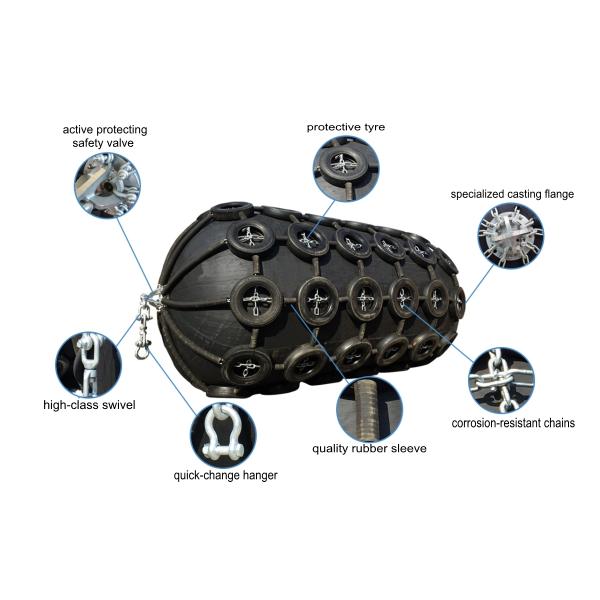 STS STD Usage Good Sealing Marine Rubber Fender Impact Resistance