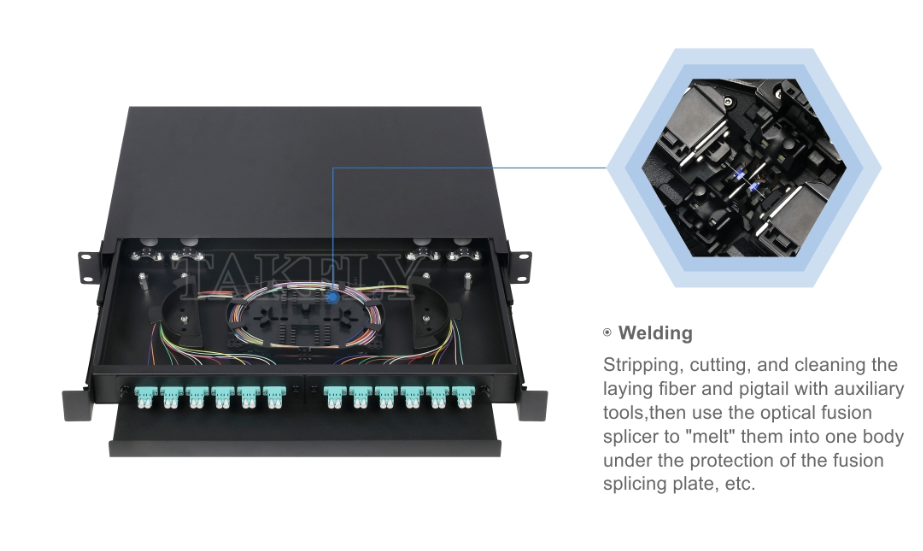 ST Fiber Optic Pigtail – Connectorized One End, Bare Fiber on the Other, for Optical Termination Boxes, Splicing & Equipment Connection
