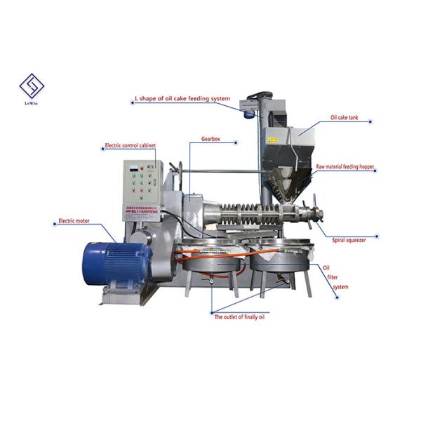 Семена постного масла привинчивают машину 220 прессы масла - высокая эффективность емкости 450кг/Х