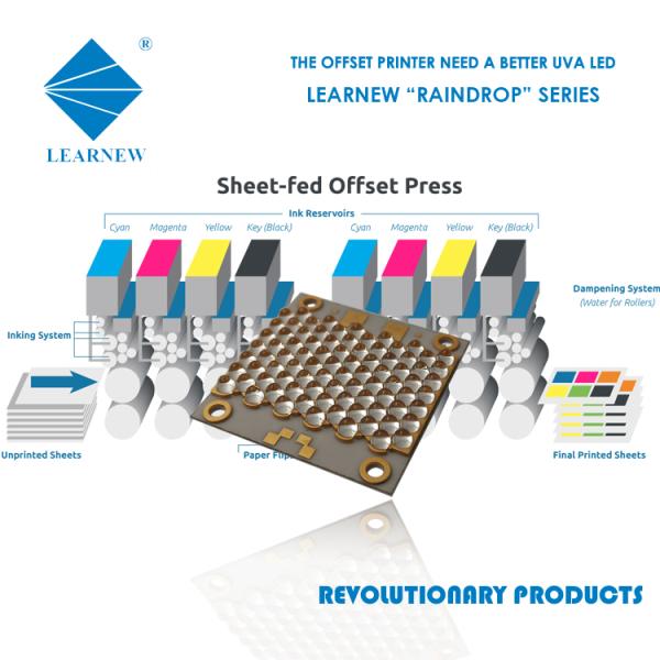 Обломок СИД UVA 385nm 200w, обломок 3535 СИД с объективом стекла кварца