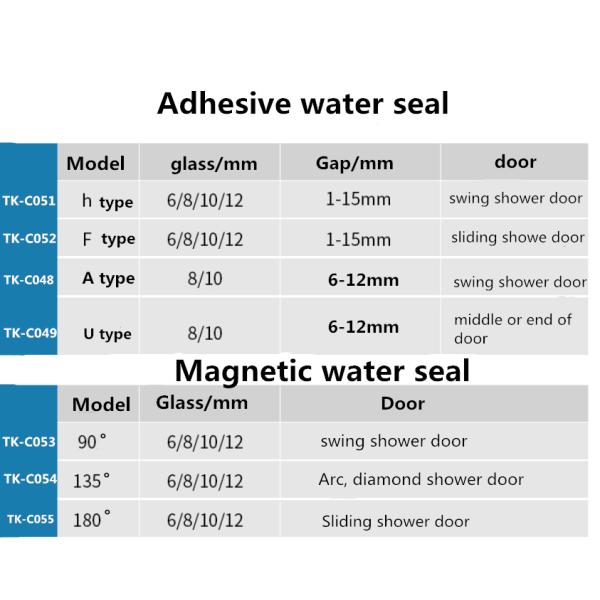 Силиконовый проем для стеклянных дверей для душа Предотвратить утечки и остановить повреждение водой