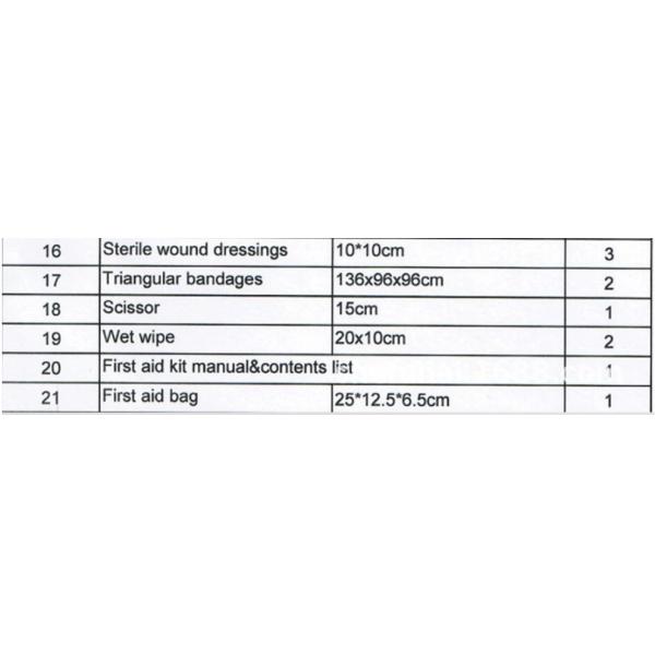 Переносный экономический комплект первой помощи для автомобилей DIN 13164 Комплект первой помощи для автомобилей на открытом воздухе Комплект первой помощи для автомобилей