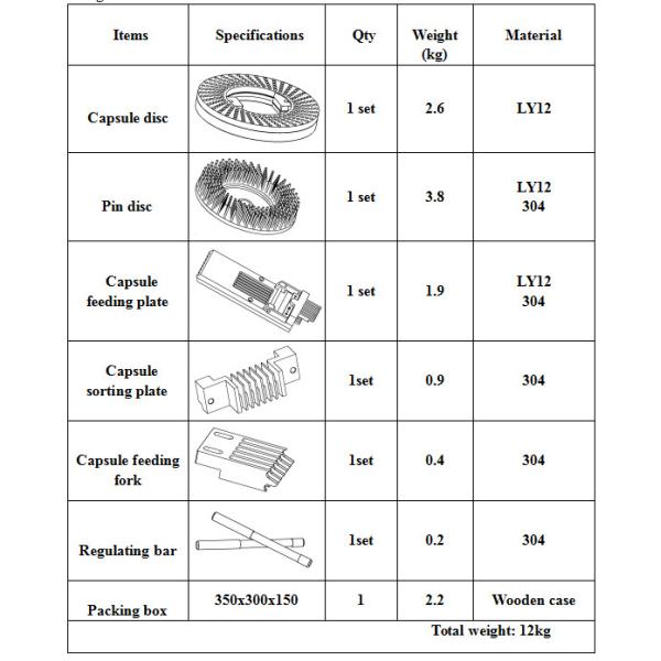 Energy Saving Pharmaceutical Capsule Filling Machine Liquid Gel Capsule Machine
