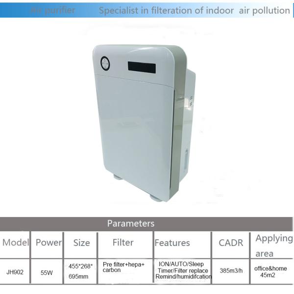 55w Ioniser Air Purifier